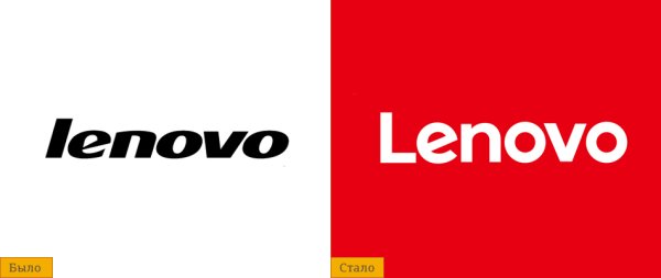 Логотип Lenovo в векторе