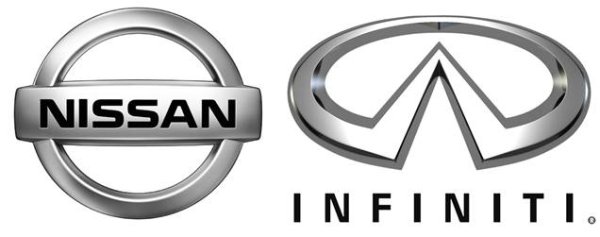 Логотип Infiniti-Nissan