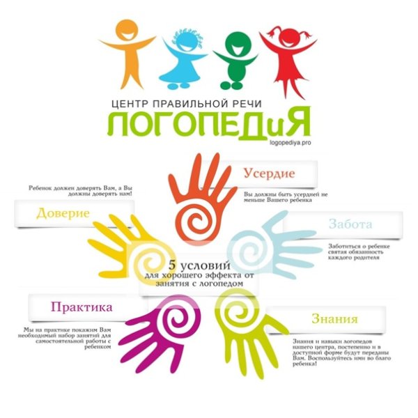 Логопед логотип