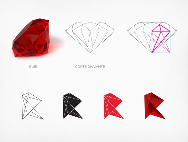 Камень Рубин логотип