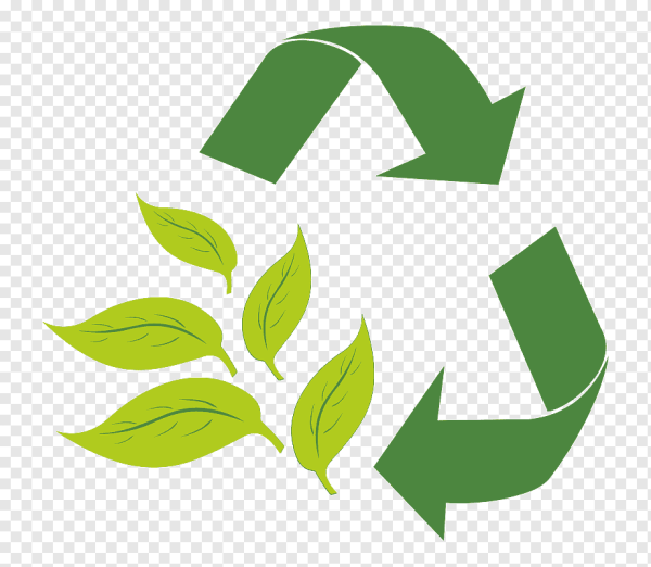 Экологические символы