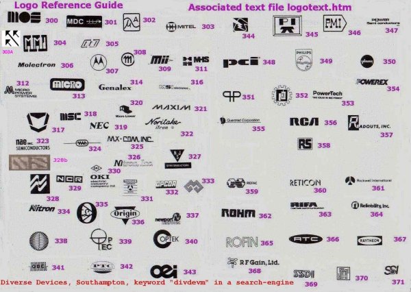 Эмблемы производителей радиодеталей