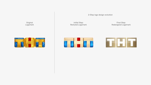 КИНОПОИСК логотип