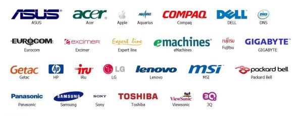 Бренды компьютеров