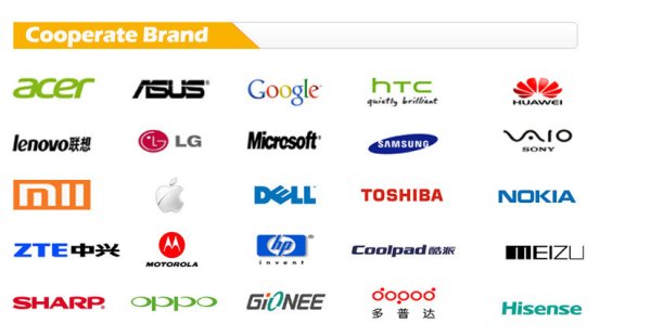 Фирмы телефонов