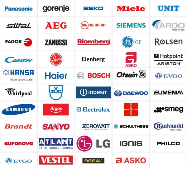 Бренды бытовой техники