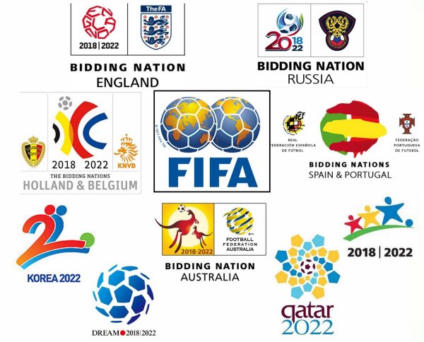 FIFA World Cup USA Canada Mexico 2026