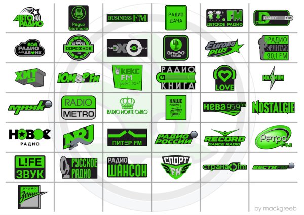 Логотип Мьюзик радио
