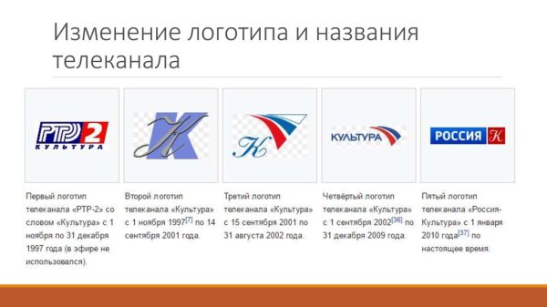 РТР Планета логотип