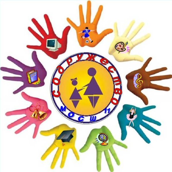 Эмблемы детских организаций
