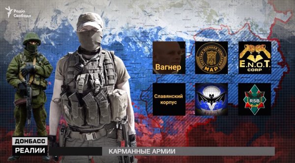 ЧВК Вагнера эмблема череп