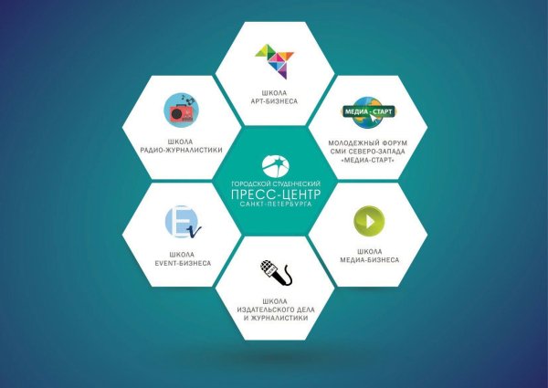 Пресс центр логотип