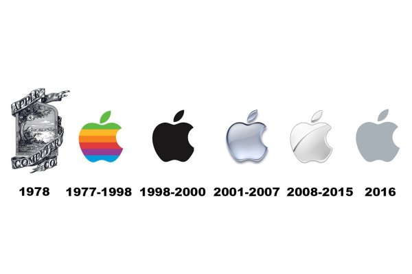 История логотипа Apple