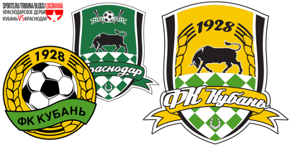 ФК Кубань Краснодар логотип