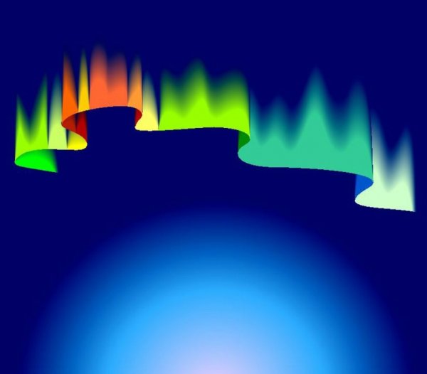 Северное сияние стилизованное