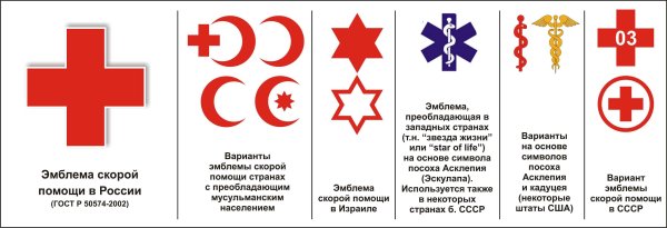 Знак скорой помощи в России