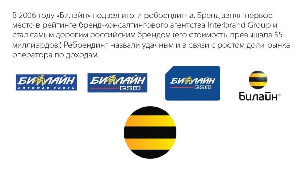 Билайн логотип 2005