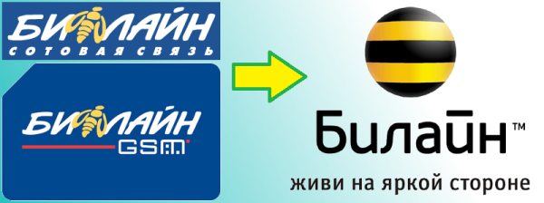 Билайн старый логотип