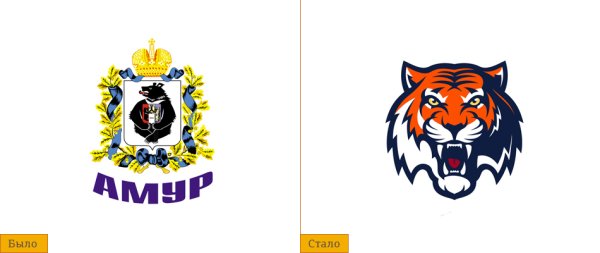 Хк Амур логотип