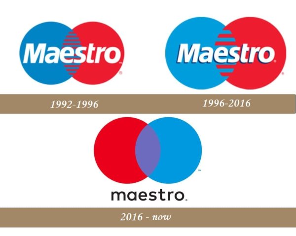 Maestro logo History