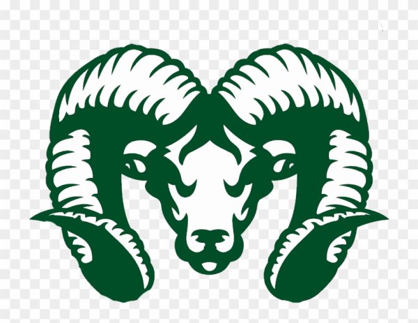 Знак барана