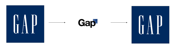 Gap ребрендинг