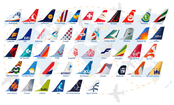 Эмблема Аэрофлота России