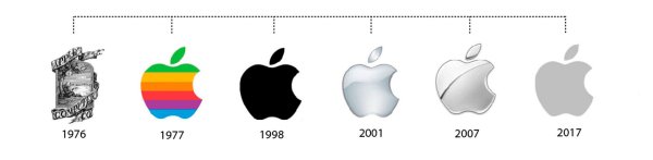 Изменение логотипа Apple