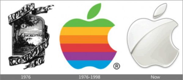 Логотип компании Apple 1976 года