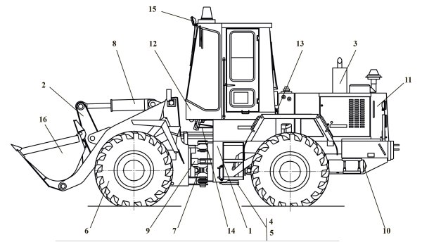 Амкодор 352с каталог запчастей