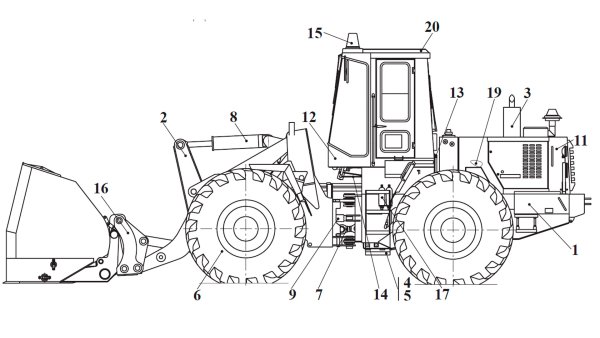 Раскраска трактор Кировец погрузчик
