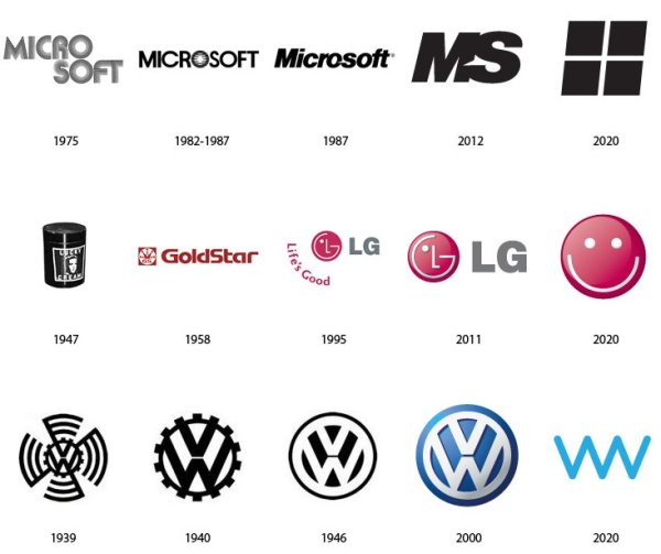 Эмблемы швейцарских часов