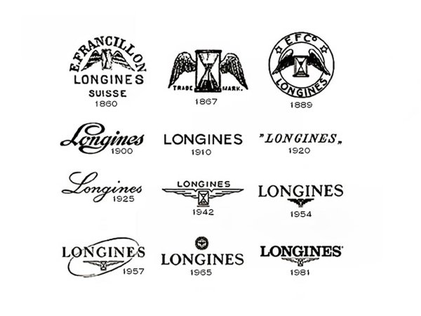 Бренды одежды