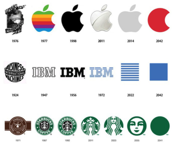 Пародии на логотипы брендов