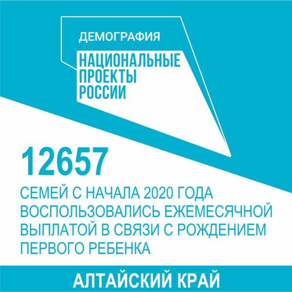 Национальный проект демография