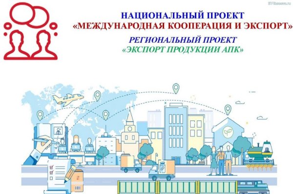 Национальный проект Международная кооперация и экспорт инфографика