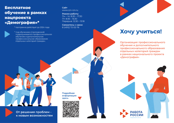 Обучение демография