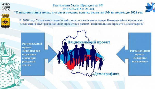 Национальный проект демография