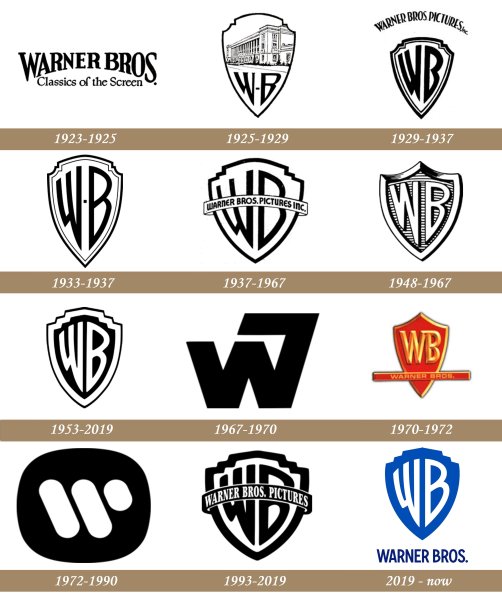 Уорнер бразерс Фэмили Энтертейнмент