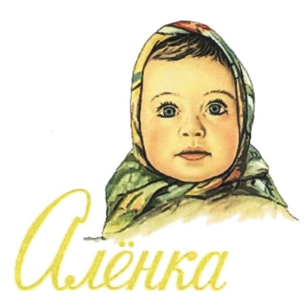 Кондитерская фабрика Аленка конфеты