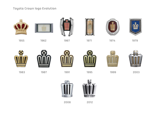 Toyota Crown эмблема