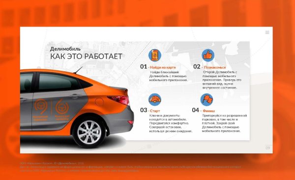 Делимобиль Волгоград