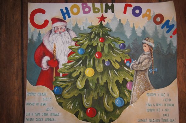 Новогодний плакат своими руками