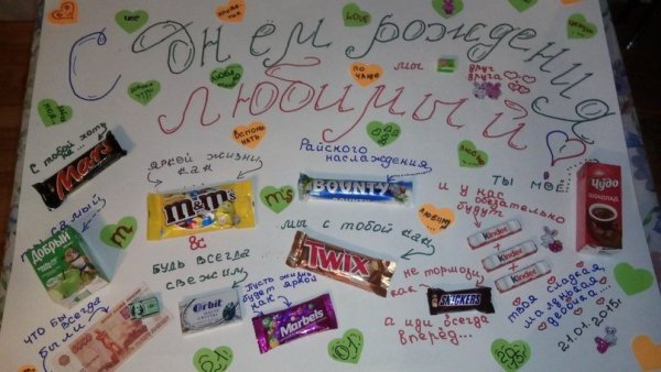 Пожелания на плакате со сладостями