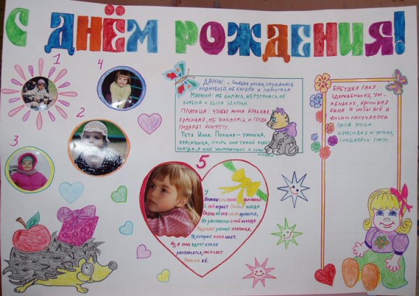 Идеи для плаката на день рождения маме