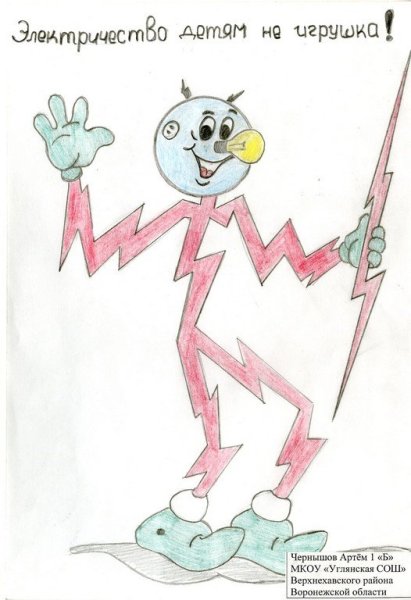Плакат электробезопасность рисунок