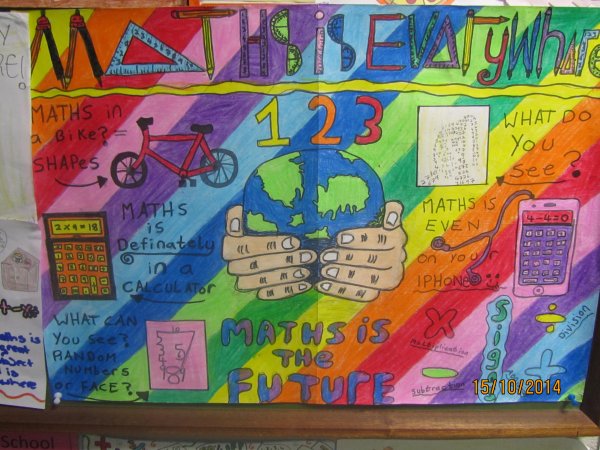 Плакат математики