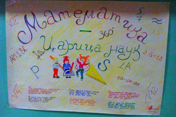 Рисунок на тему неделя математики