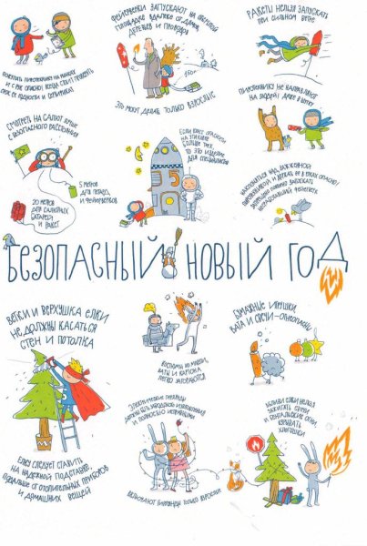 Пожарная безопасность в новый год