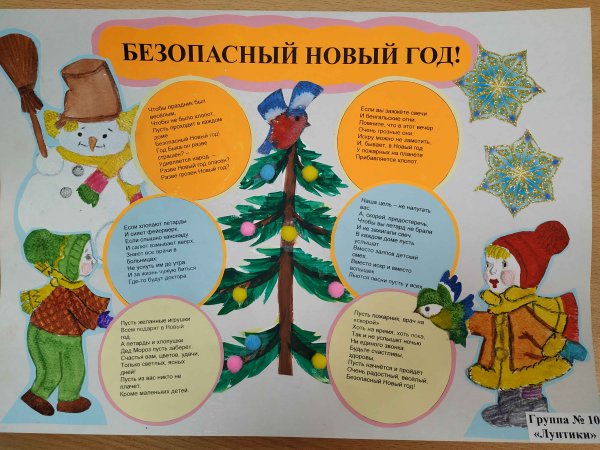 Памятка по пожарной безопасности в новогодние праздники в школе